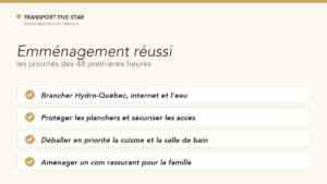 Infographie : aménager son nouveau logement, les priorités des 48 heures