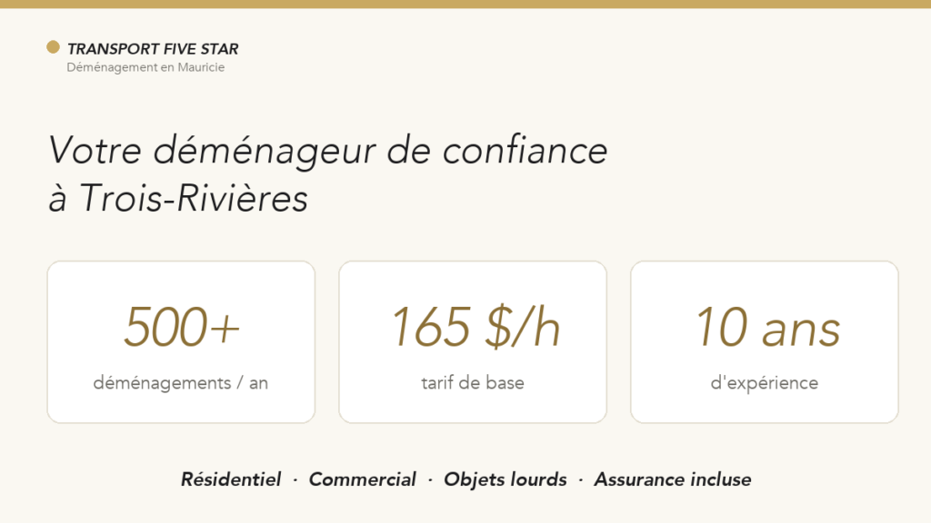 Déménageur à Trois-Rivières : votre service pro en Mauricie