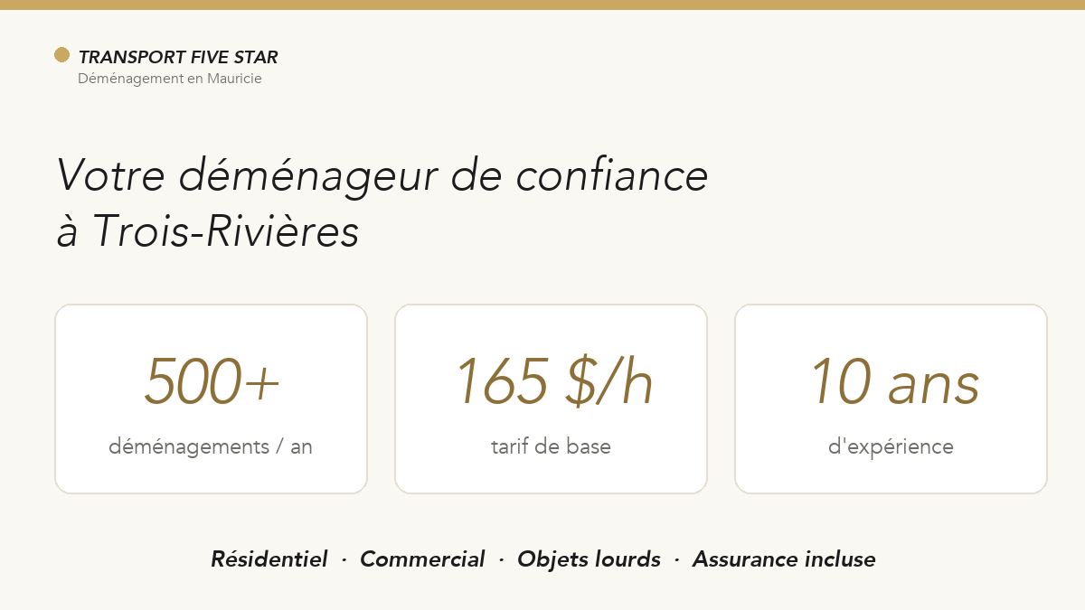 Infographie : déménageur Trois-Rivières, 500+ déménagements par an dès 165 $/h