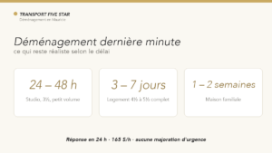 Déménagement dernière minute : ce qui reste réaliste selon le délai disponible
