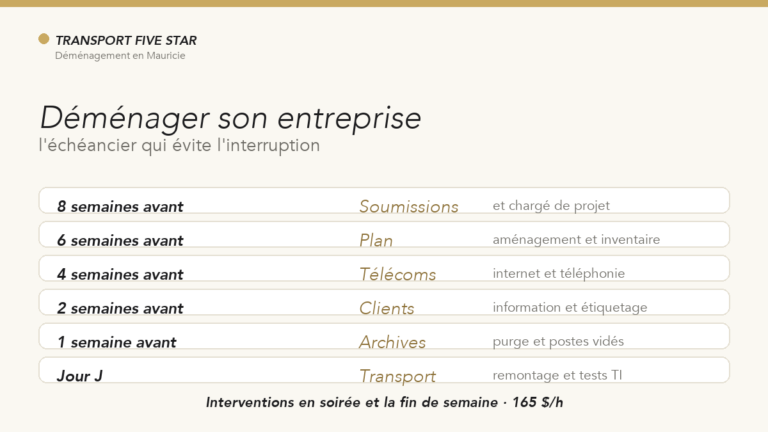 Déménager son entreprise sans interrompre les activités
